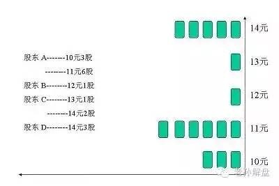 帮很多人口_很多钱的图片(3)