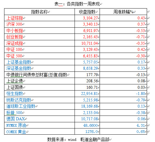 1581dbb23d137a3fed78e843.png!custom660.jpg