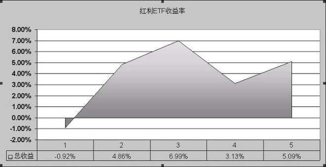 38岁钱冰嫁给63岁千亿上市老总(3)