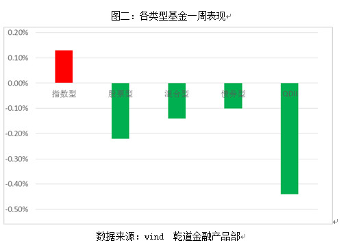 黄金基金怎么看涨跌情况 1581dbc6cfd3833fe03d9433.png!custom660.jpg