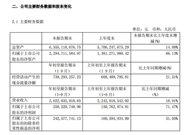 强盗大魔王: 2017强盗ST摘帽系列之二:ST黑化