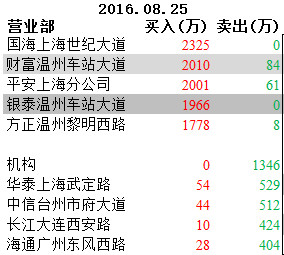 15825d82dc5ee3fe02f17fd4.png!custom660.jpg