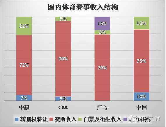 什么是循环赛 15827c7945419a3fd3948dd2.jpg!custom660.jpg