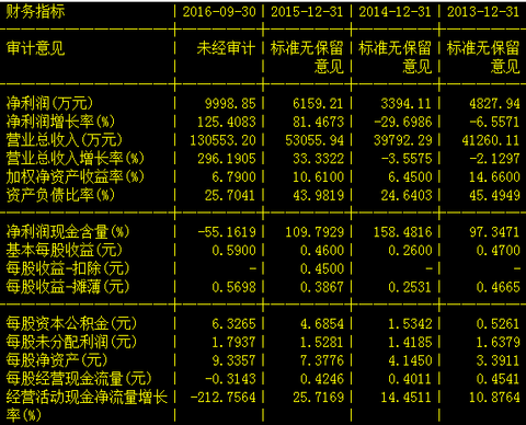 15828d288855ed3feab93861.png!custom.jpg