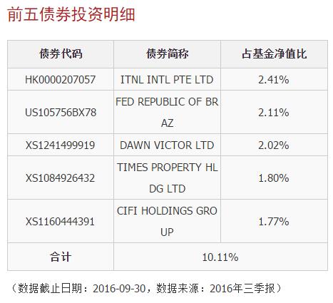 华夏中证A500ETF联接C米兰体育- 米兰体育官方网站- 世界杯指定投注平台