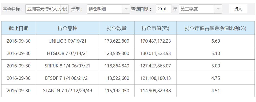 大成创优鑫选混合C基金8月1日发行拟任基金经理韩创德信体育- 德信体育官方网站- 德信体育APP下载 DEXIN SPORTS