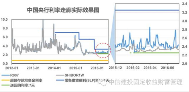 新经济e?策的实质_...者指出 所谓 新经济政策 的实质.一言以蔽之.就是向资本主义经济制度...(2)