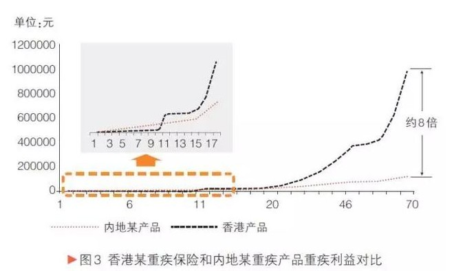 讯联网香港人口_迅联网香港入口