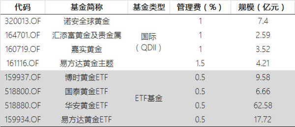中米兰体育- 米兰体育官方网站- 米兰体育APP下载国南方航空股份
