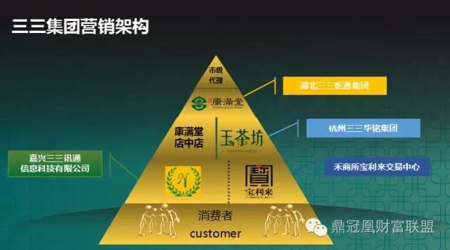 黑龙江的雪好刺骨: 三三宝利来和股票的不同之