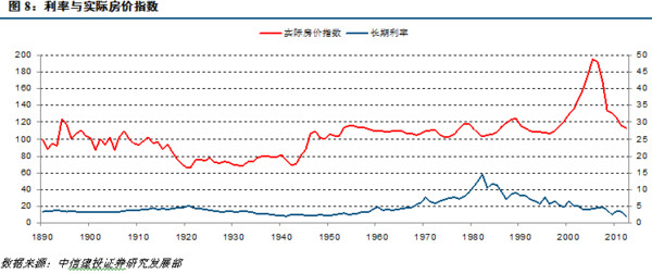 2019 本科 经济学 美国_差别 美国大学经济学和商科有什么不同 就业前景不一样(3)