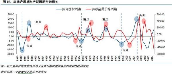 2019年经济概况_经济贸易学院2019年招生简介(3)
