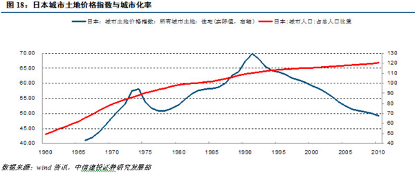 2017年中国房地产经济总量_中国地图(2)