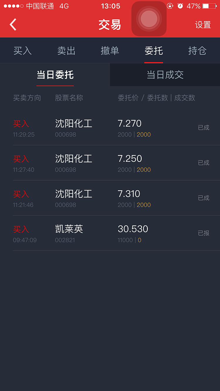 $沈阳化工(sz000698)$ 机智了一把 - 雪球