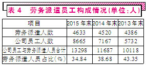 欧姓人口数量_2018年全国姓名报告公布 你的姓名上榜了吗(2)