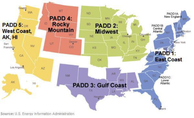 大隐于市谢强: 要买炼油厂股票(PSX或PBF),你