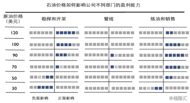 大隐于市谢强: 要买炼油厂股票(PSX或PBF),你