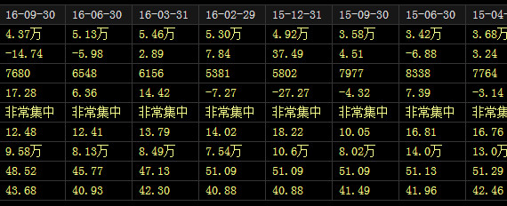 民坏叔叔: 2016年11月13日600283钱江水利及