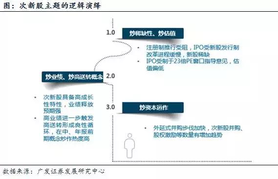 投资界LP周报 江苏创平博体育- 平博体育官方网站- 平博体育APP下载投大爆发