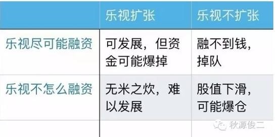 危氏全国有多少人口_姓云全国人口有多少(2)