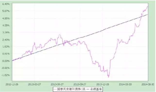 哈密10年人口走势图_哈密火车站(2)