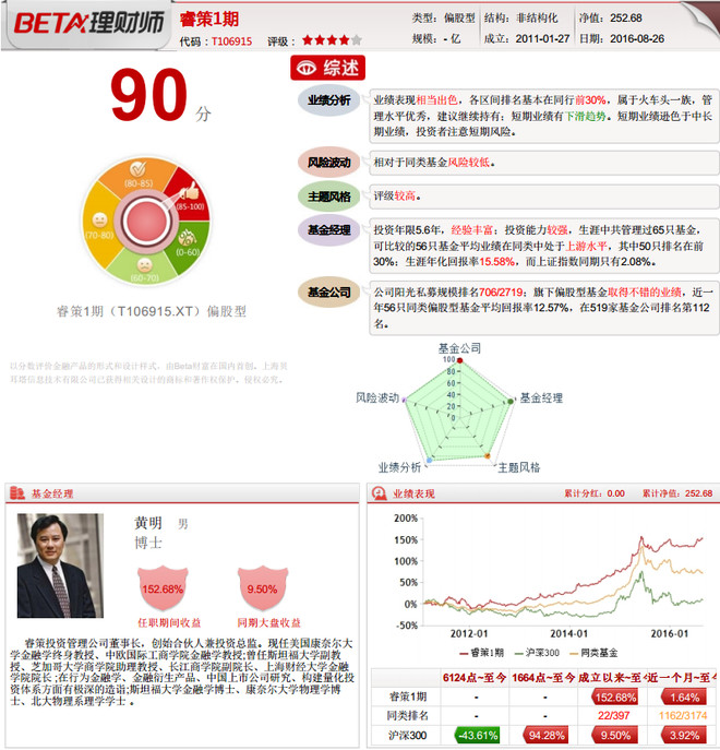 1586b4095ddcd53fe8f7570b.png!custom660.jpg