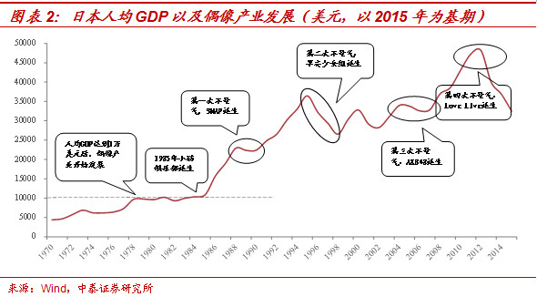 韩国中小企业gdp_各国钱袋子分布地图 内地最富地区齐平美国最穷州,北上收入不及伦敦的一半 贫富分化可能比你想象的更严(3)