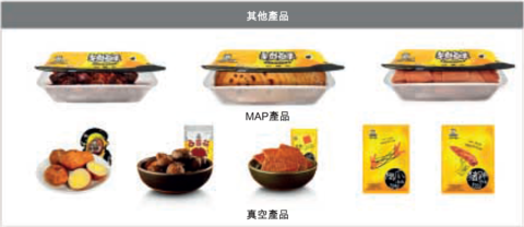 肯德基优惠券_肯德基每年收入(2)