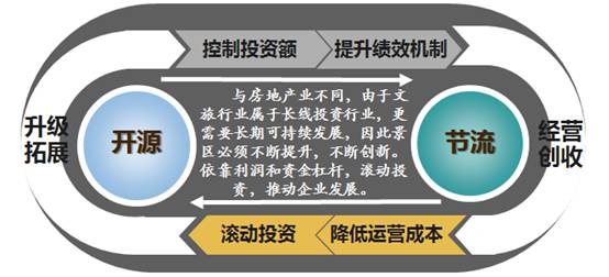 佛山西江游艇嘉年华激活湾区水上文旅新活力(图1)
