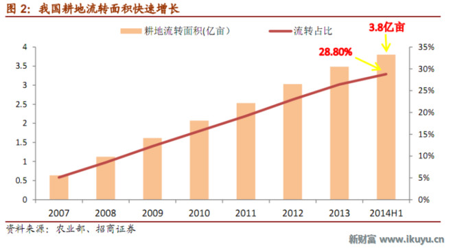 小农经济计入gdp_史上最全材料题答题套路,一文提分足够