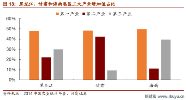 小农经济计入gdp_史上最全材料题答题套路,一文提分足够