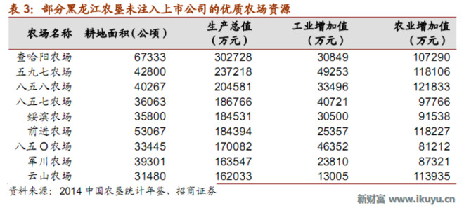 小农经济计入gdp_史上最全材料题答题套路,一文提分足够