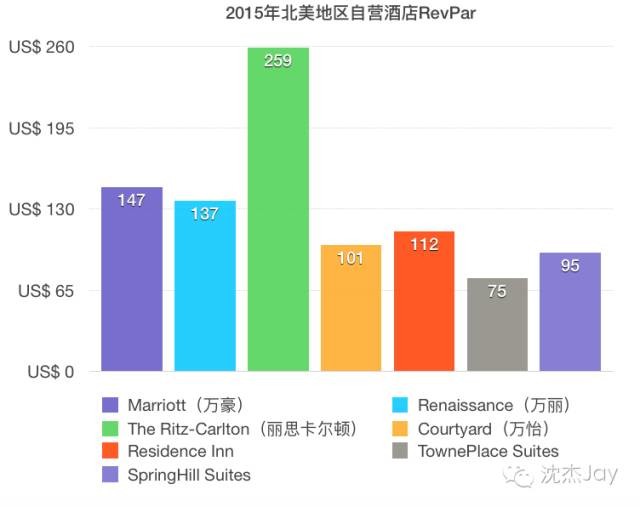 2020拉丁美洲各国gdp_2020年美洲各国GDP排名(3)