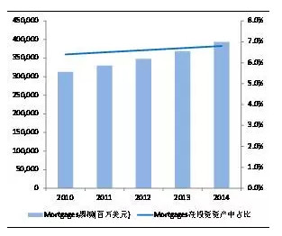 创新能力较强的国家基础研究经费占GDP_广州会输给深圳吗 这项能力差距有点大(3)