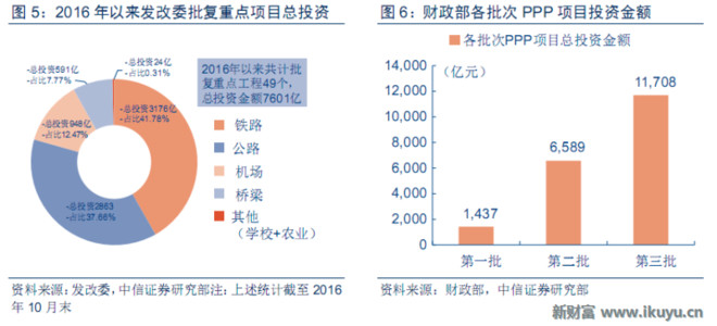 新经济e?策的实质_...者指出 所谓 新经济政策 的实质.一言以蔽之.就是向资本主义经济制度...