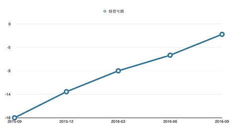 人口劣势_印度人口居世界第二位.且还在以较快的速度增长.读印度示意图.印度(3)