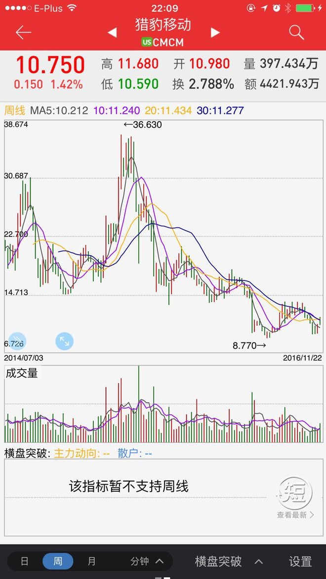 欧洲人口稠密的社会原因是_欧洲地图(2)