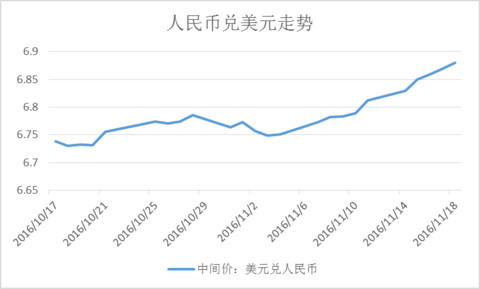 18年经济现象预测_...预计2019年新经济将跑赢老经济-中金公司2019年最新十大预测出炉 ...