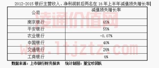 新安县GDP贴吧_河南洛阳市下辖各县市GDP总量排行榜,新安县和偃师市谁更强(3)