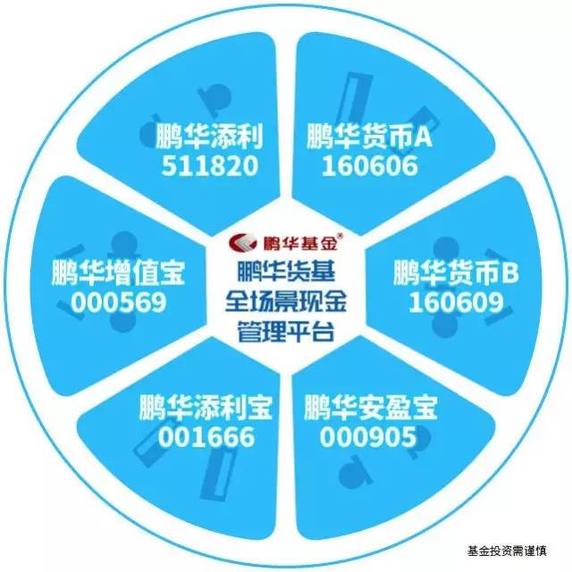 易方达科讯混合近一周上涨010星空体育- 星空体育官方网站- 星空体育APP下载%