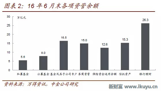 经济e?策_...oro每日交易策略2018年7月16日 市场行情分析 经管之家 原人大经济...(2)