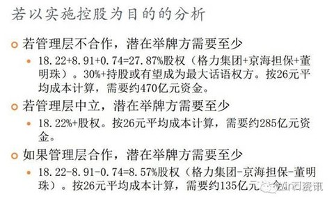 人均持股多少算集中_集中持股与分散持股(3)