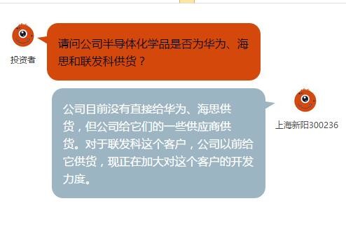 全景路演天下: 【互动】$上海新阳(SZ300236)