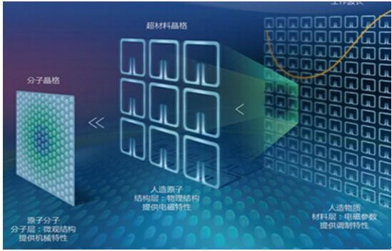 蜗牛资本: 苏大维格--中国的Magic Leap?(转) $