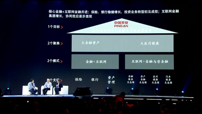 崴脚大叔-管宁: 看雪球嘉年华,平安的发展越来