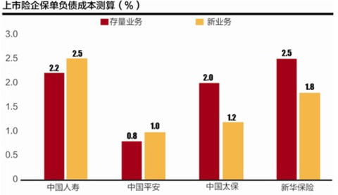 21世纪经济报道 平亦凡_据21世纪经济报道,值得注意的是,由于实体经济不振,其他资金流入...(3)