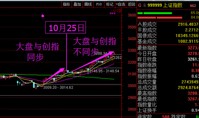 长青人口数_长青湖别墅栋数图(3)