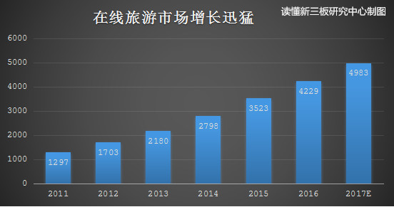 国民经济产出总量_投入产出比(3)