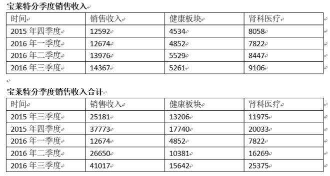 158b355ce2e120f3fd638e99.png!custom660.jpg