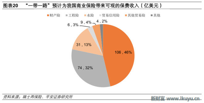 中国人口e?策建议_...kiesun 中国人口数据 纯为自己研究,数据来自CEIC,结论纯为个